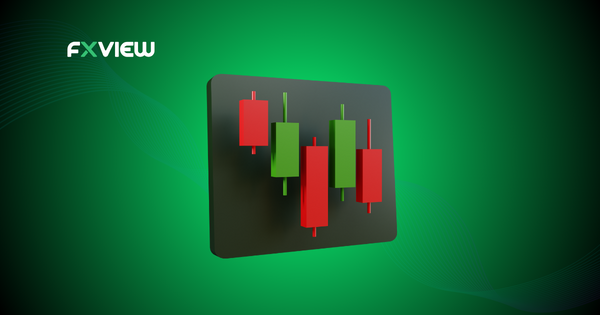 How to use the Bat Pattern in trading?